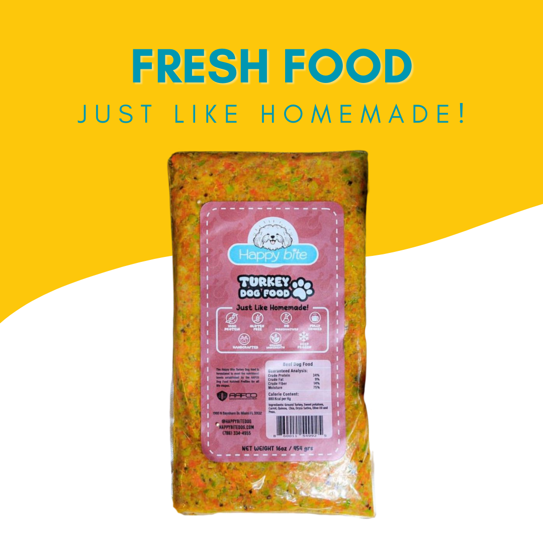 Turkey Dog Food